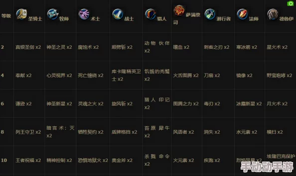 探秘神火大陆：魔戒传说隐藏秘境全攻略，解锁独家秘闻任务步骤指南