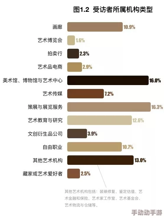 《蛋仔滑滑》高阶挑战：651-700关策略全览，解锁新机制奥秘与极限关卡制胜之道