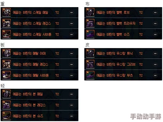 DNF装备传承系统全面指南：规则详解与高效继承策略分享