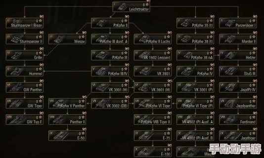 坦克世界高效战术：详细步骤指导，如何无缝转移并优化兵营乘员配置