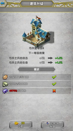 征服之刃：高效俘虏兵招募策略，解锁强力军团新途径