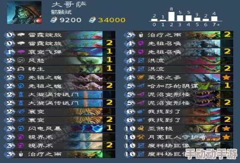 金铲铲之战：万众期待！魔影夜月兔限时返场日期揭晓，再次跃动战场之夜