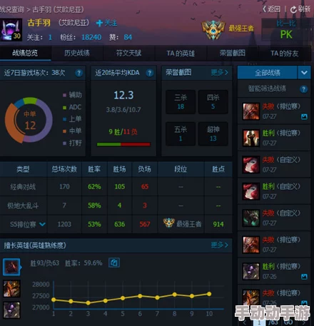 暗区突围战术新宠：P90冲锋枪极限性能与实战策略深度剖析