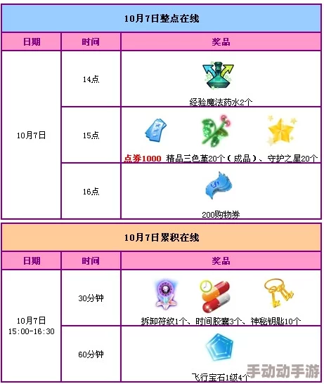 2024热门精选：四人共乐，不可错过的最新游戏下载推荐榜单