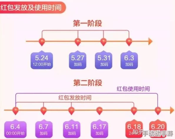 三角洲行动:三端同步部署的全面配置需求解析与策略规划指南 三角洲行动:三端同步部署的全面配置需求解析与策略规划指南