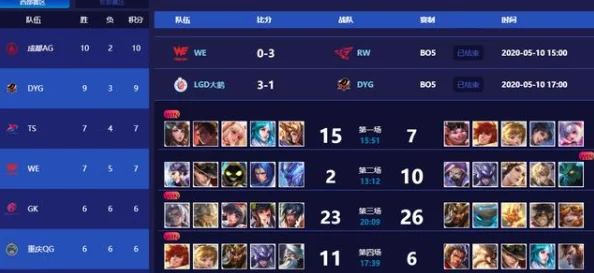 《归龙潮》全攻略:揭秘青龙元君独特养成路径与珍稀材料搜集指南 《归龙潮》全攻略:揭秘青龙元君独特养成路径与珍稀材料搜集指南