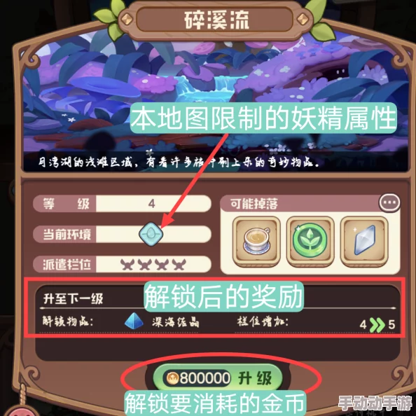 诺弗兰物语:匠心独运,蜂蜜药膏手工制作全流程详解与配方揭秘 诺弗兰物语:匠心独运,蜂蜜药膏手工制作全流程详解与配方揭秘