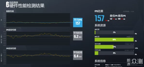 三角洲行动:全面帧率解析,从流畅到极限挑战的帧数门槛探秘 三角洲行动:全面帧率解析,从流畅到极限挑战的帧数门槛探秘