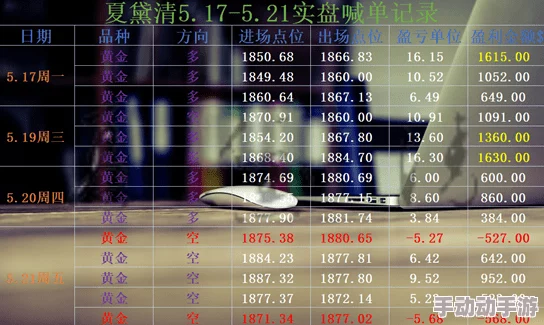 《归龙潮》灵巧试炼一：精准操控与策略布局全解析，助你轻松迈过首道难关