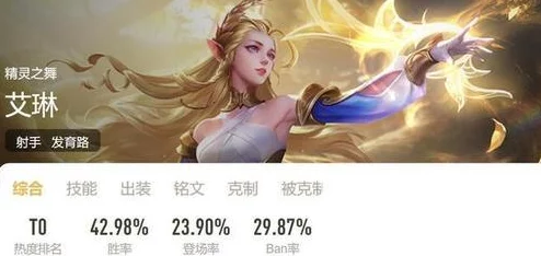 王者荣耀S23赛季揭秘：新版艾琳获取攻略及上线时间抢先知