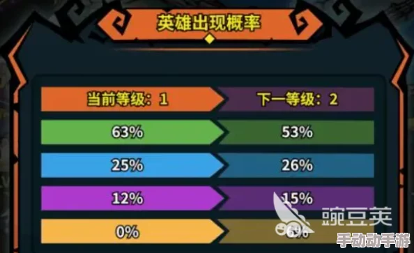 《佣兵小镇》萌新必看：全方位进阶策略与隐藏玩法全探索指南