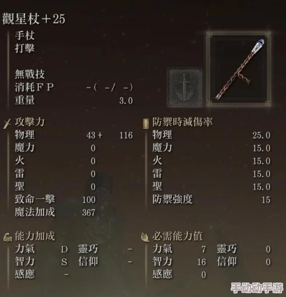 艾尔登法环：精准提升法力值，揭秘哪个属性点数对蓝条增长最为关键？