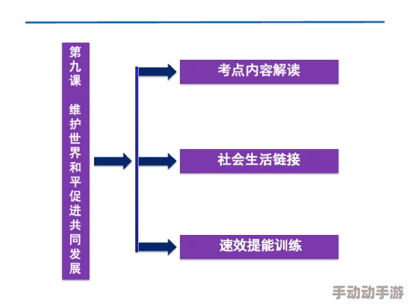 二战策略深度探讨:优化资源分配,强化民心向背以促人口增长之道 二战策略深度探讨:优化资源分配,强化民心向背以促人口增长之道
