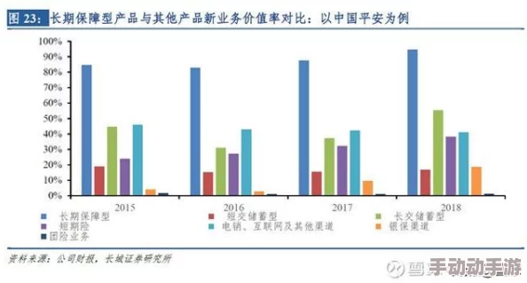 二战策略深度探讨:优化资源分配,强化民心向背以促人口增长之道 二战策略深度探讨:优化资源分配,强化民心向背以促人口增长之道