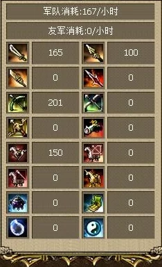 英雄无敌5地牢兵种进化之路：解锁终极形态与战力跃升策略