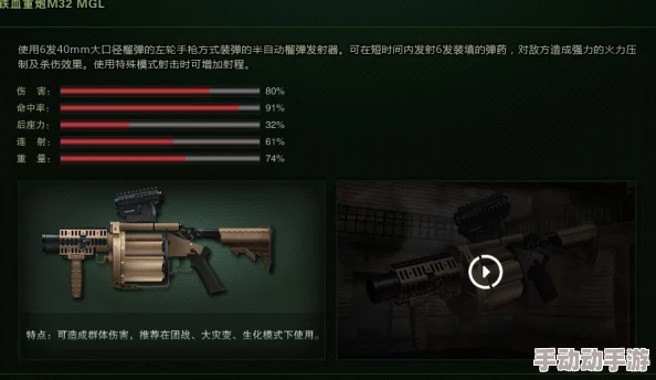 《反恐精英》中副武器选择:精准射速VS多功能性,哪一款才是你的战场利器? 《反恐精英》中副武器选择:精准射速VS多功能性,哪一款才是你的战场利器?