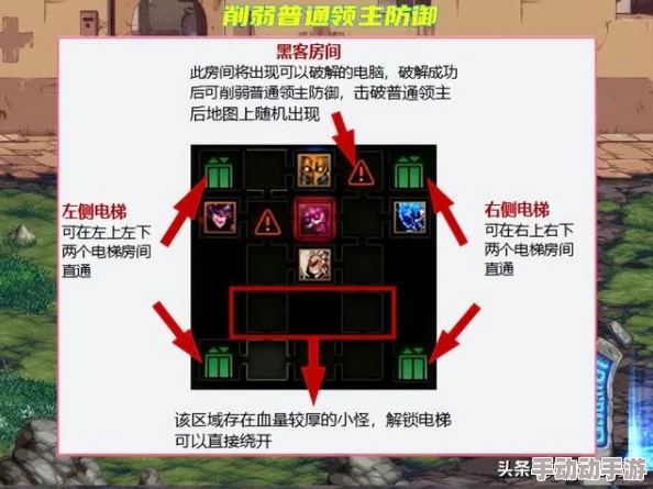 DNF机械师技巧揭秘：一键切换“ON/OFF”状态，操作快捷键全攻略