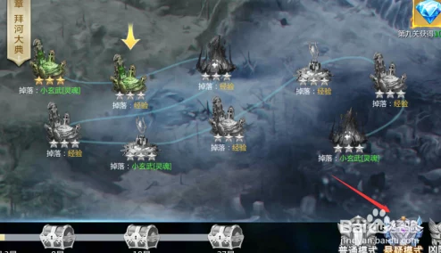 探秘河神手游：彼岸花系统独家玩法与特色功能全览