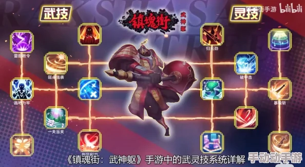 镇魂街激战揭秘:全面剖析神兵系统策略玩法与实战技巧深度探索 镇魂街激战揭秘:全面剖析神兵系统策略玩法与实战技巧深度探索