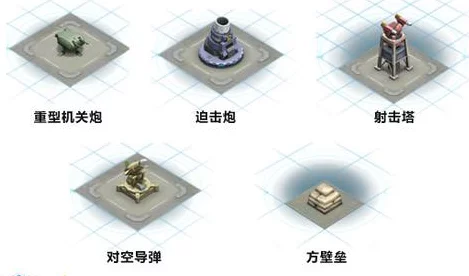 全面解析据点守卫回血策略：高效恢复道具大盘点与实战应用指南