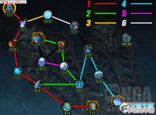 《军团降临》手游启航攻略：新手期策略布局与快速成长路径分享