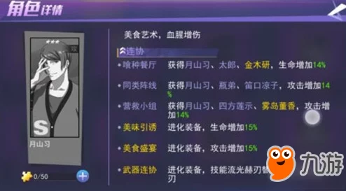 东京战纪角色实力飞跃秘籍：全面解析历练系统高效升级攻略