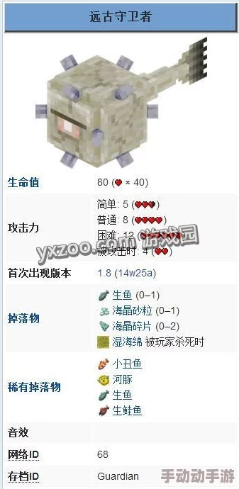 探索《我的世界》海绵的多样用途与高效获取策略，打造无水世界新技巧