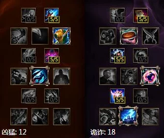 王城纷争：普罗米修斯符文精选策略与全技能图谱鉴赏指南