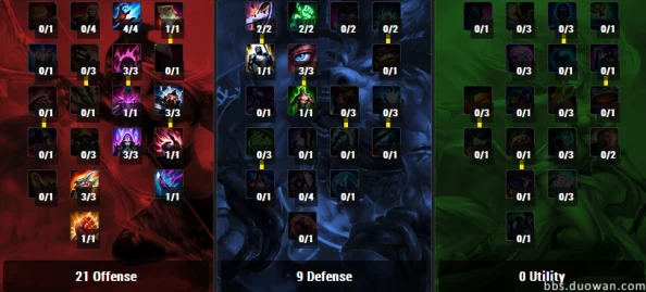 王城纷争：普罗米修斯符文精选策略与全技能图谱鉴赏指南