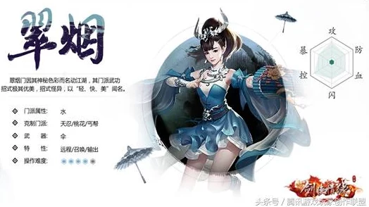 《剑侠情缘》手游丐帮精英进阶：八阶专属装备属性全面剖析与战力飙升策略