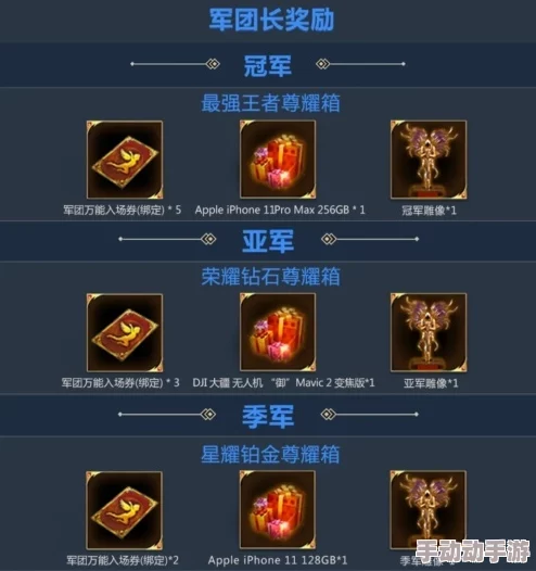 魔域手游全面导航:零基础解锁基本操作,掌控游戏世界的秘籍 魔域手游全面导航:零基础解锁基本操作,掌控游戏世界的秘籍