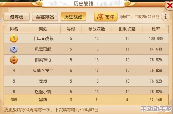 梦幻西游手游:日常探险新篇章——平定安邦策略与高效完成技巧全览 梦幻西游手游:日常探险新篇章——平定安邦策略与高效完成技巧全览