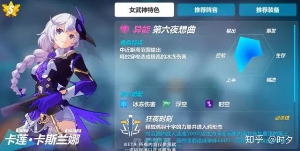 《崩坏3》卡莲外传·暗夜迷踪第三章：精英阵容构建与战术策略实战指南