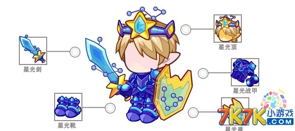 纯光荣耀:蘑菇君战士专属光之骑士装备搭配策略与实战指南 纯光荣耀:蘑菇君战士专属光之骑士装备搭配策略与实战指南