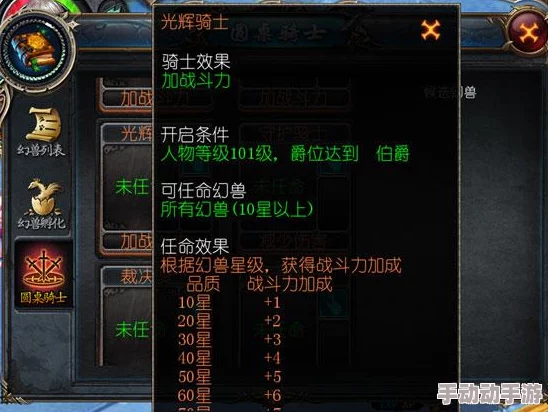 纯光荣耀:蘑菇君战士专属光之骑士装备搭配策略与实战指南 纯光荣耀:蘑菇君战士专属光之骑士装备搭配策略与实战指南