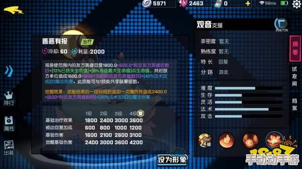 《非人学园》大鹏英雄实战出装策略：打造极致飞行刺客的装备搭配指南