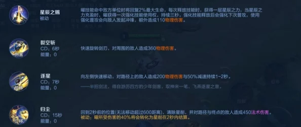 星辉庇佑:深度剖析'星之祝福'技能对多元阵容生存能力的战略增强效应 星辉庇佑:深度剖析'星之祝福'技能对多元阵容生存能力的战略增强效应