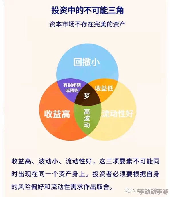 贪吃蛇生存攻略：巧妙规避加速挑战者，掌握避让与策略进阶技巧