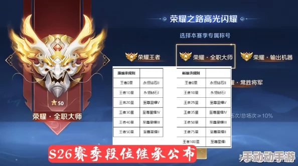 天美传奇传媒官网免费安装，全面解析其功能特点与用户体验保障，让你轻松掌握下载安装流程与注意事项