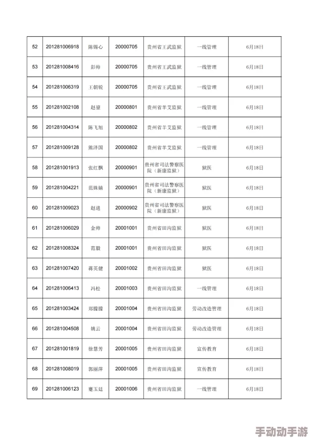 美女脱的只剩下皮肤：探讨身体艺术与自我表达之间的关系及其社会影响