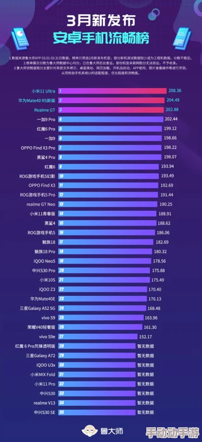 鲁大师手机在线观看免费观看:网友热议观看体验,是否真如宣传所说的那样流畅与高清? 鲁大师手机在线观看免费观看:网友热议观看体验,是否真如宣传所说的那样流畅与高清?