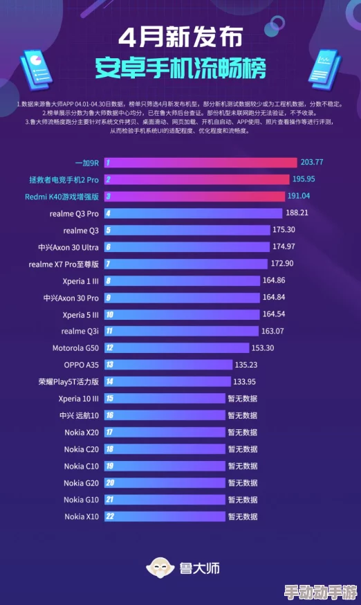 鲁大师手机在线观看免费观看:网友热议观看体验,是否真如宣传所说的那样流畅与高清? 鲁大师手机在线观看免费观看:网友热议观看体验,是否真如宣传所说的那样流畅与高清?