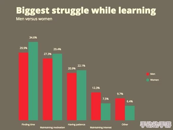 男女上下供：解析两性在现代社会中的经济关系与互动模式，探讨性别角色的变迁与其影响