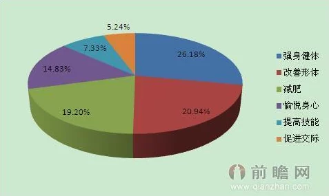 男女上下供：解析两性在现代社会中的经济关系与互动模式，探讨性别角色的变迁与其影响