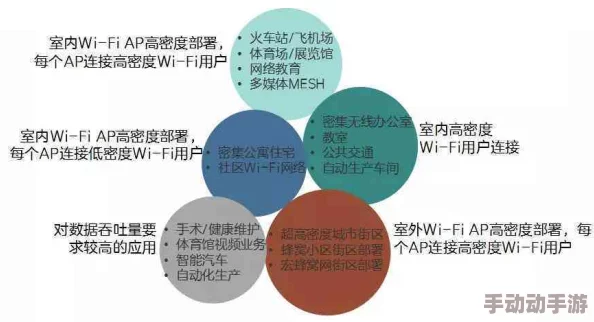 成色1.220.37:深入探讨版本更新中的新特性及其对用户体验的影响与应用场景分析 成色1.220.37:深入探讨版本更新中的新特性及其对用户体验的影响与应用场景分析