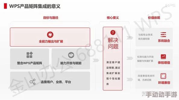 成色1.220.37:深入探讨版本更新中的新特性及其对用户体验的影响与应用场景分析 成色1.220.37:深入探讨版本更新中的新特性及其对用户体验的影响与应用场景分析