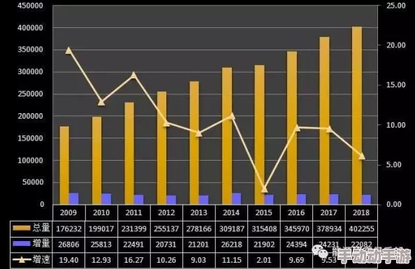 韩国理论电费大全：最新政策解读与未来发展趋势分析，助您全面了解电力市场动态