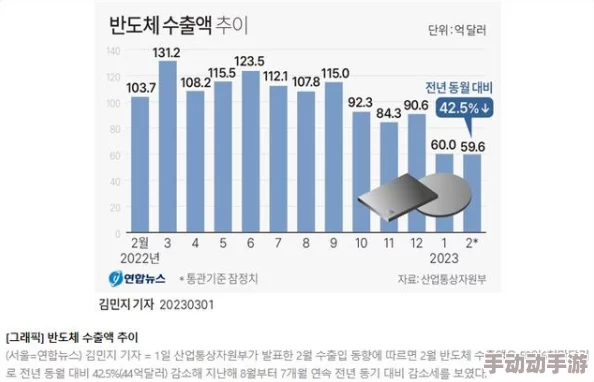 韩国理论电费大全：最新政策解读与未来发展趋势分析，助您全面了解电力市场动态