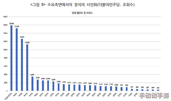 韩国理论电费大全：最新政策解读与未来发展趋势分析，助您全面了解电力市场动态