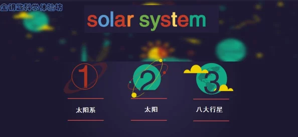 全民星球：探索刺球的奥秘与多元利用策略，解锁创意互动新体验